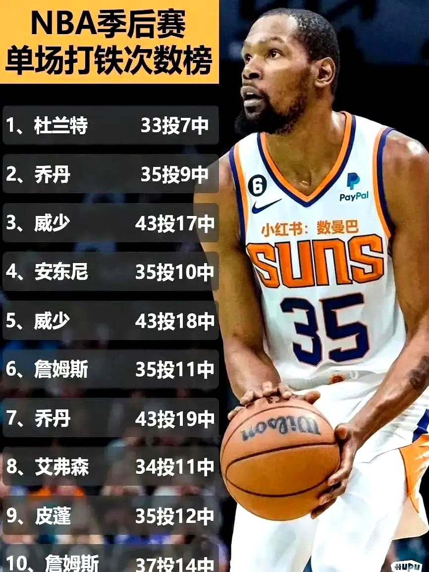 NBA季后赛赛程吃紧，布鲁克林篮网今晨门线救险，媒体盛赞，身体对抗强度拉满的简单介绍-九游登录入口